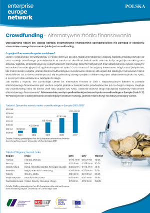 Fact sheet Crowdfunding